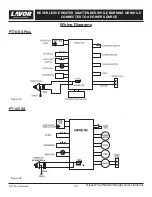 Предварительный просмотр 15 страницы Lavor PT-125 SS User'S Manual & Operating Instructions