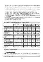 Preview for 162 page of Lavor SLG 700 ET Instructions And Operating Manual