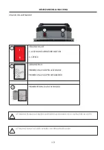 Предварительный просмотр 12 страницы Lavor SMV100 3-36 SAH User And Maintenance Book