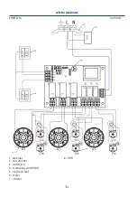 Предварительный просмотр 31 страницы Lavor SMV100 3-36 SAH User And Maintenance Book