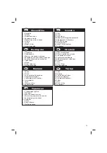 Preview for 13 page of Lavor STORM II 15 Assembly Instruction Manual