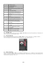 Preview for 228 page of Lavor SWL R 1300 Instructions And Operating Manual