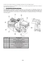 Предварительный просмотр 258 страницы Lavor SWL R 1300 Instructions And Operating Manual