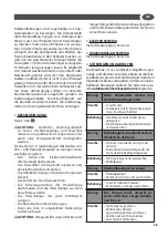 Preview for 33 page of Lavor Vulcano Instructions Manual