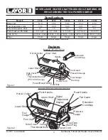 Preview for 4 page of LavorPro FF 125 User'S Manual & Operating Instructions