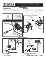 Preview for 12 page of LavorPro FF 125 User'S Manual & Operating Instructions