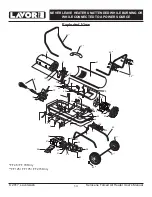 Предварительный просмотр 14 страницы LavorPro FF 45 User'S Manual & Operating Instructions