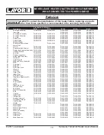 Предварительный просмотр 15 страницы LavorPro FF 45 User'S Manual & Operating Instructions