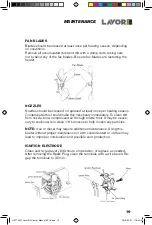 Preview for 19 page of LavorPro HK175FH Operation Manual