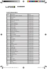 Preview for 24 page of LavorPro HK175FH Operation Manual