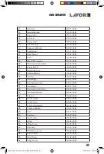 Preview for 25 page of LavorPro HK175FH Operation Manual
