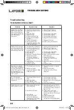 Preview for 26 page of LavorPro HK175FH Operation Manual