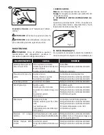 Предварительный просмотр 10 страницы LavorPro THERMIC 10 D Operator'S Manual