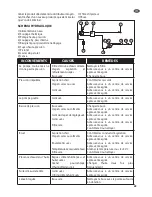 Предварительный просмотр 23 страницы LavorPro THERMIC 10 D Operator'S Manual