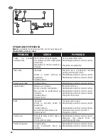 Предварительный просмотр 60 страницы LavorPro THERMIC 10 D Operator'S Manual