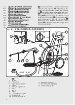 Preview for 2 page of Lavorwash ANTARTIC Manual