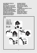 Предварительный просмотр 5 страницы Lavorwash ASHLEY 1000E Manual