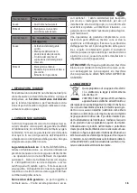 Preview for 15 page of Lavorwash BOLT Translation Of The Original Instructions