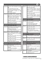 Предварительный просмотр 51 страницы Lavorwash CALIFORNIA Manual