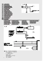 Preview for 8 page of Lavorwash COLUMBIA LP Manual