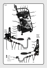 Предварительный просмотр 2 страницы Lavorwash CONTRACTOR 2800 Manual