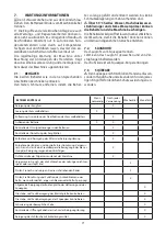 Preview for 71 page of Lavorwash EASY-R BT Manual