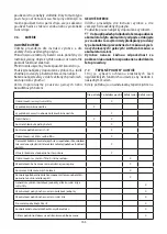 Preview for 163 page of Lavorwash EASY-R BT Manual