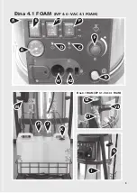 Preview for 3 page of Lavorwash ETNA 4.1 User Instructions