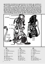 Предварительный просмотр 6 страницы Lavorwash Giant P80.0602 Manual