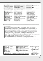 Preview for 53 page of Lavorwash LVR Series Manual