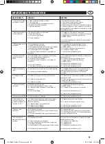 Preview for 93 page of Lavorwash P80.0229 Manual