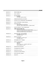 Preview for 14 page of Lavorwash SW 2600 BT Instructions And Operating Manual