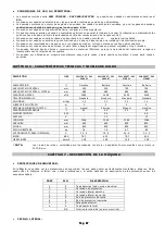 Preview for 67 page of Lavorwash SW 2600 BT Instructions And Operating Manual