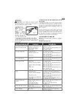 Preview for 27 page of Lavorwash Thermic 9 Instructions Manual