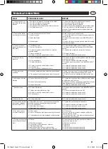 Preview for 21 page of Lavorwash XTR Manual