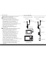 Preview for 2 page of Lawmate CM-DC10 Quick Manual