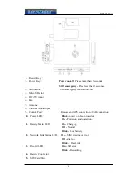 Предварительный просмотр 4 страницы Lawmate GM-GV3 User Manual