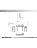 Preview for 3 page of Lawmate PV-500 ECO User Manual