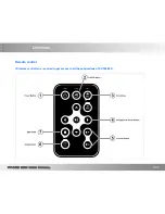 Preview for 4 page of Lawmate PV-500 ECO User Manual