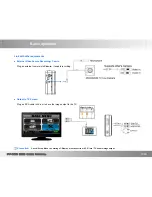 Preview for 9 page of Lawmate PV-500 ECO User Manual