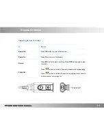 Preview for 36 page of Lawmate PV-500 ECO User Manual