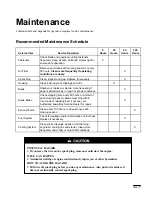 Preview for 19 page of Lawn-Boy 11002 Operator'S Manual