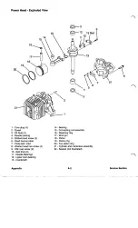 Предварительный просмотр 52 страницы Lawn-Boy V-Engine Service Manual