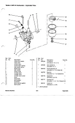 Предварительный просмотр 55 страницы Lawn-Boy V-Engine Service Manual