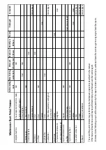 Preview for 9 page of LAWN STAR LS 2617 CS Operating Instructions Manual