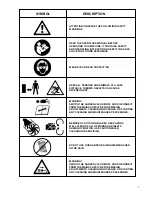 Предварительный просмотр 3 страницы LAWN STAR LSBV 2800 Operating Instructions Manual