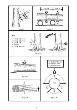 Preview for 15 page of LAWN STAR LSS 2035 Operating Instructions Manual