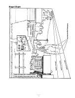 Preview for 7 page of LAWNBOY Precision Z340 HLX Operator'S Manual