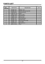 Preview for 17 page of LawnMaster BL705 Operator'S Manual