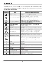 Preview for 23 page of LawnMaster BL705 Operator'S Manual